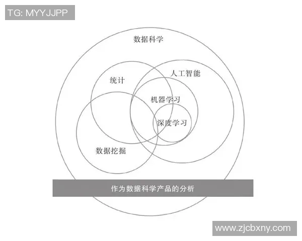 北京篮球队团队协作表现的数据分析与提升策略探讨