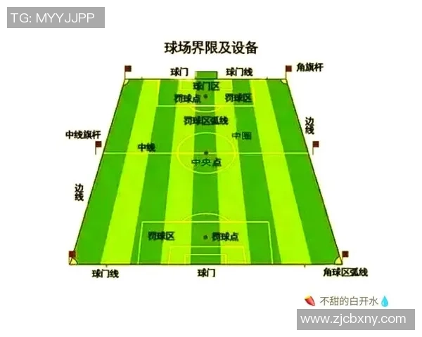 掌握足球卡位技巧提升比赛表现的关键策略与训练方法